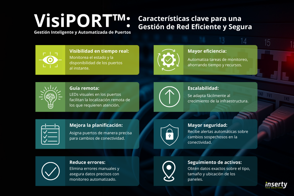 Infografía sobre VisiPORT™ con características clave de gestión inteligente de puertos de red, incluyendo visibilidad en tiempo real, automatización de tareas, escalabilidad y seguridad mejorada para infraestructuras de red.