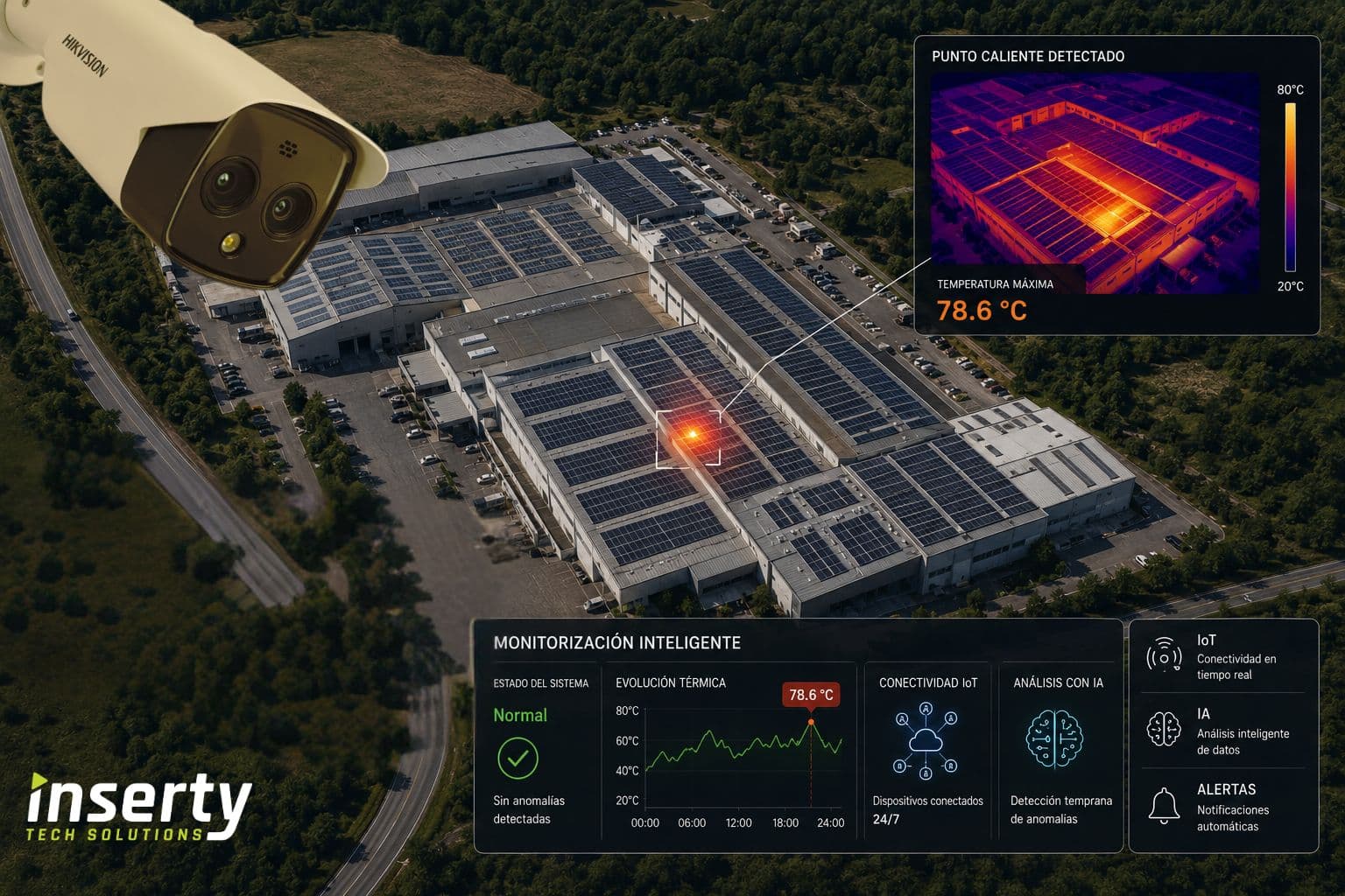 Monitorización térmica mediante termografía en instalación fotovoltaica industrial